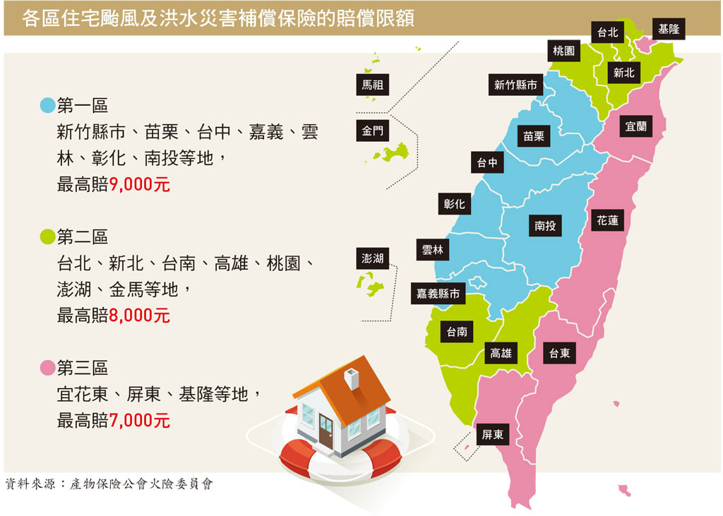 颱風洪水保險賠償地圖