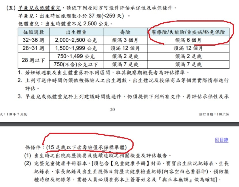 早產兒投保核保規定截圖
