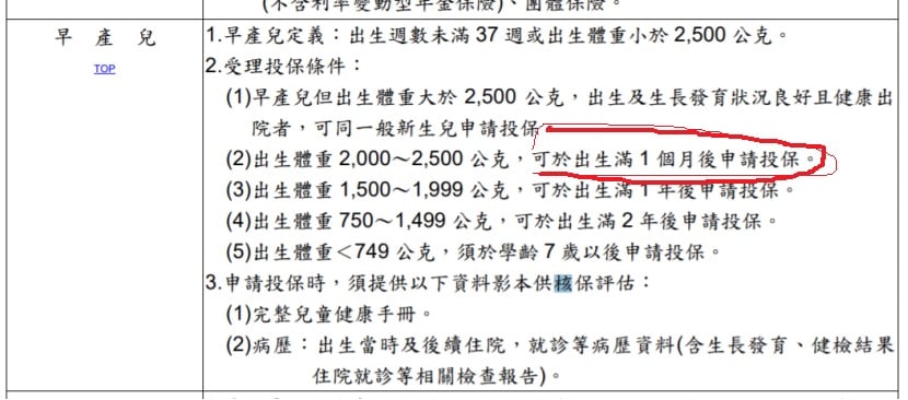 早產兒受理投保條件表