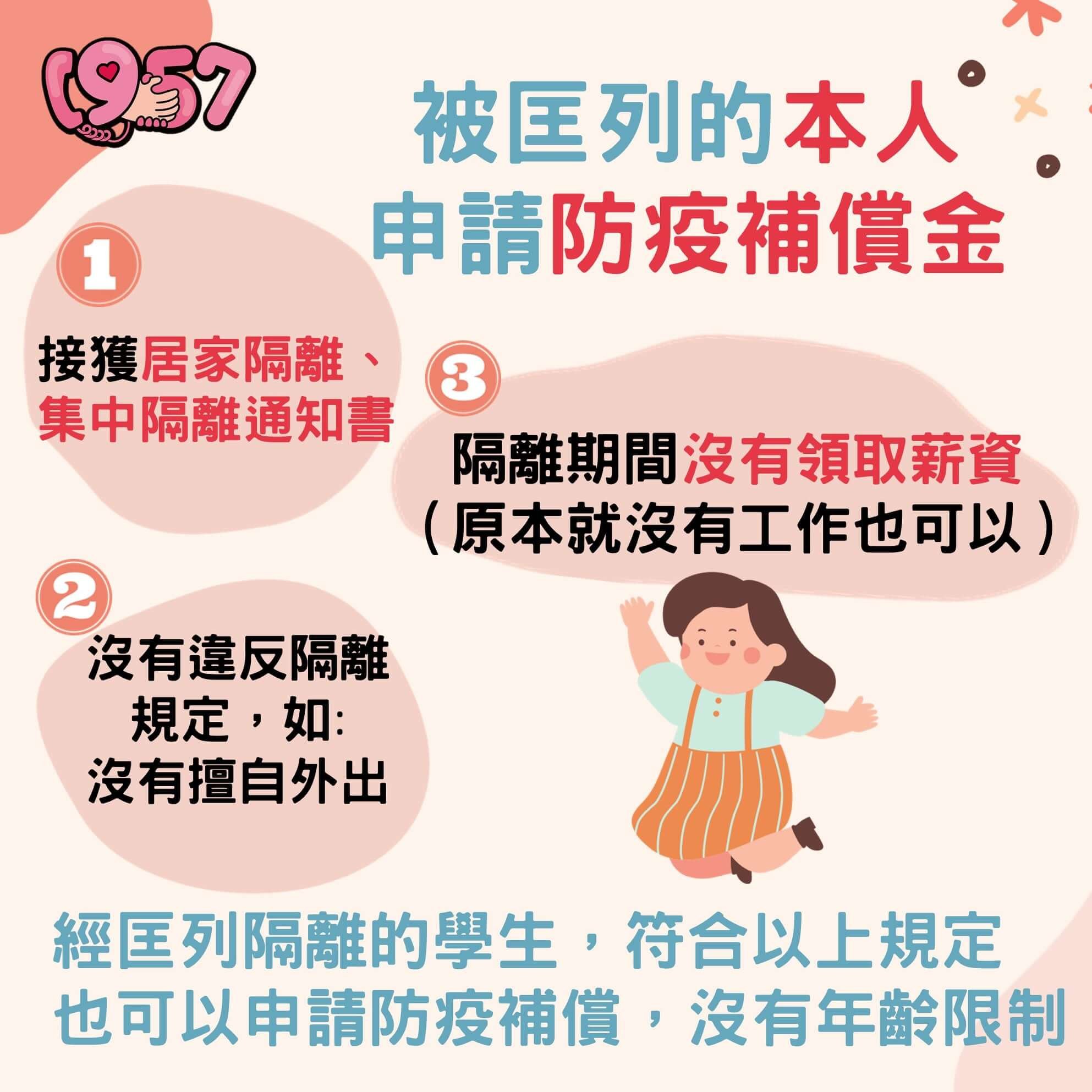 防疫補償金資訊圖卡