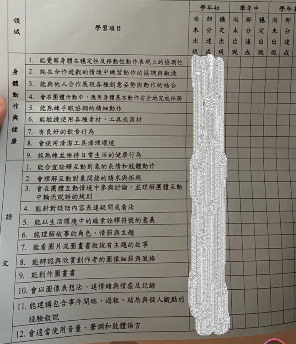 幼兒園學習評量表