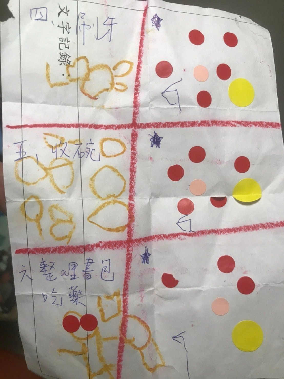 手寫集點獎勵表