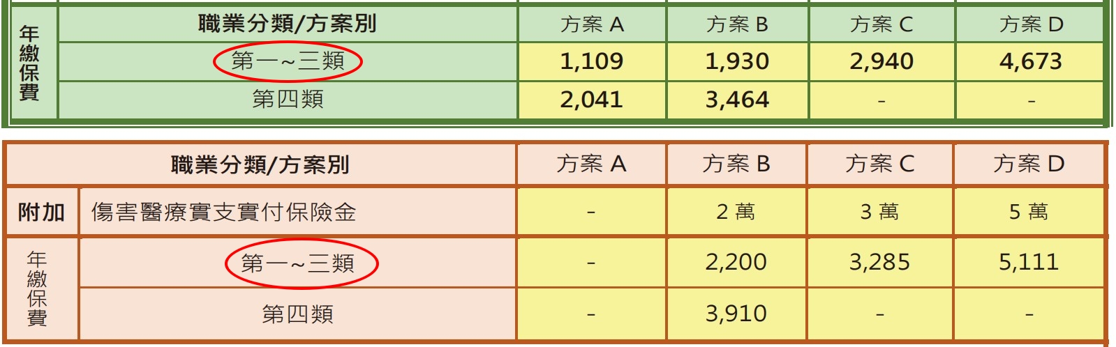 相片