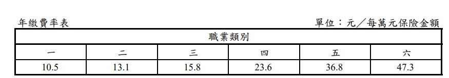 相片