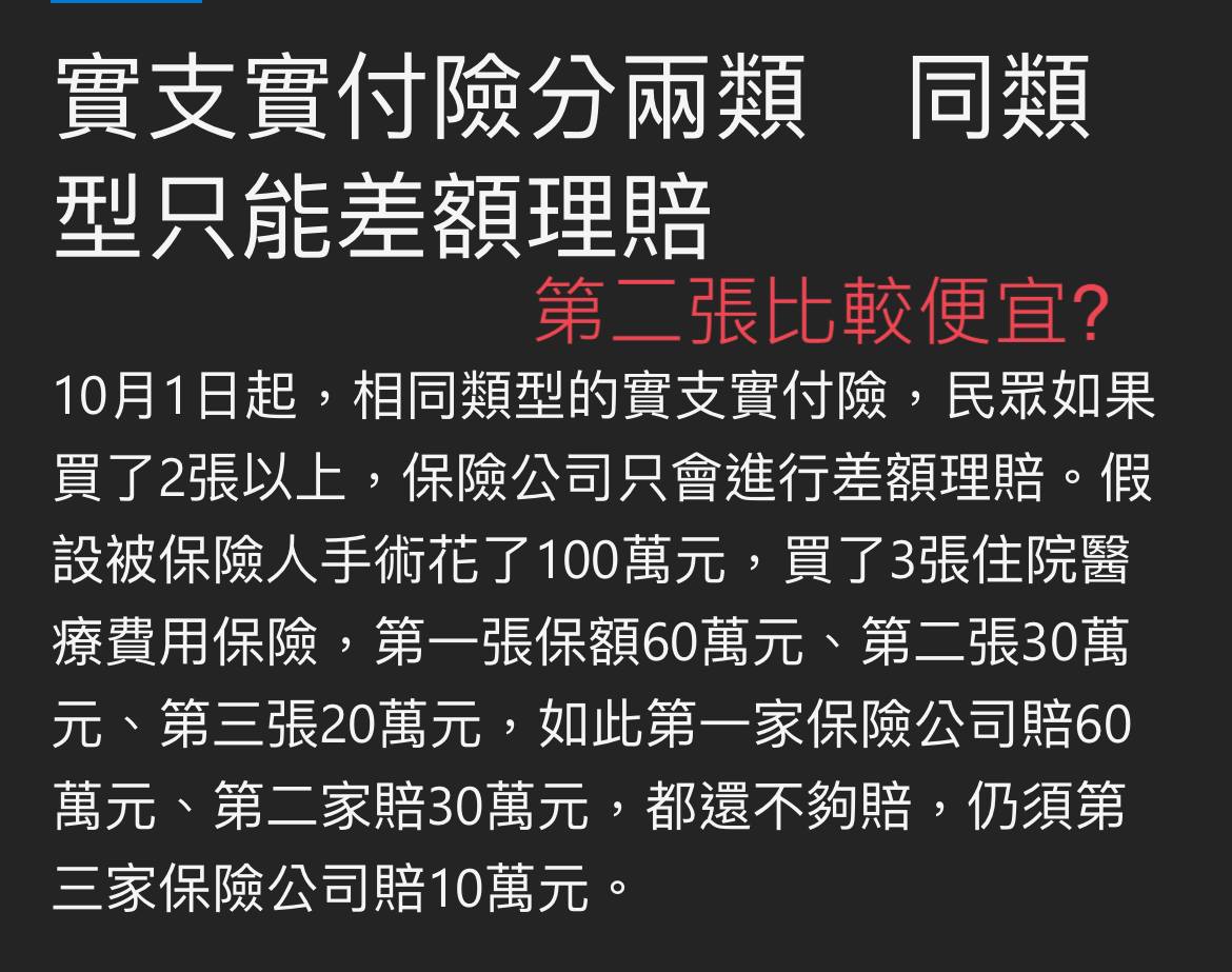 實支實付差額理賠報導