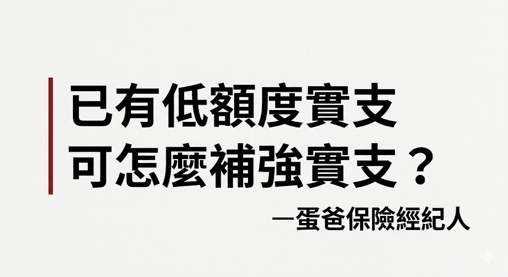 補強實支問答圖卡