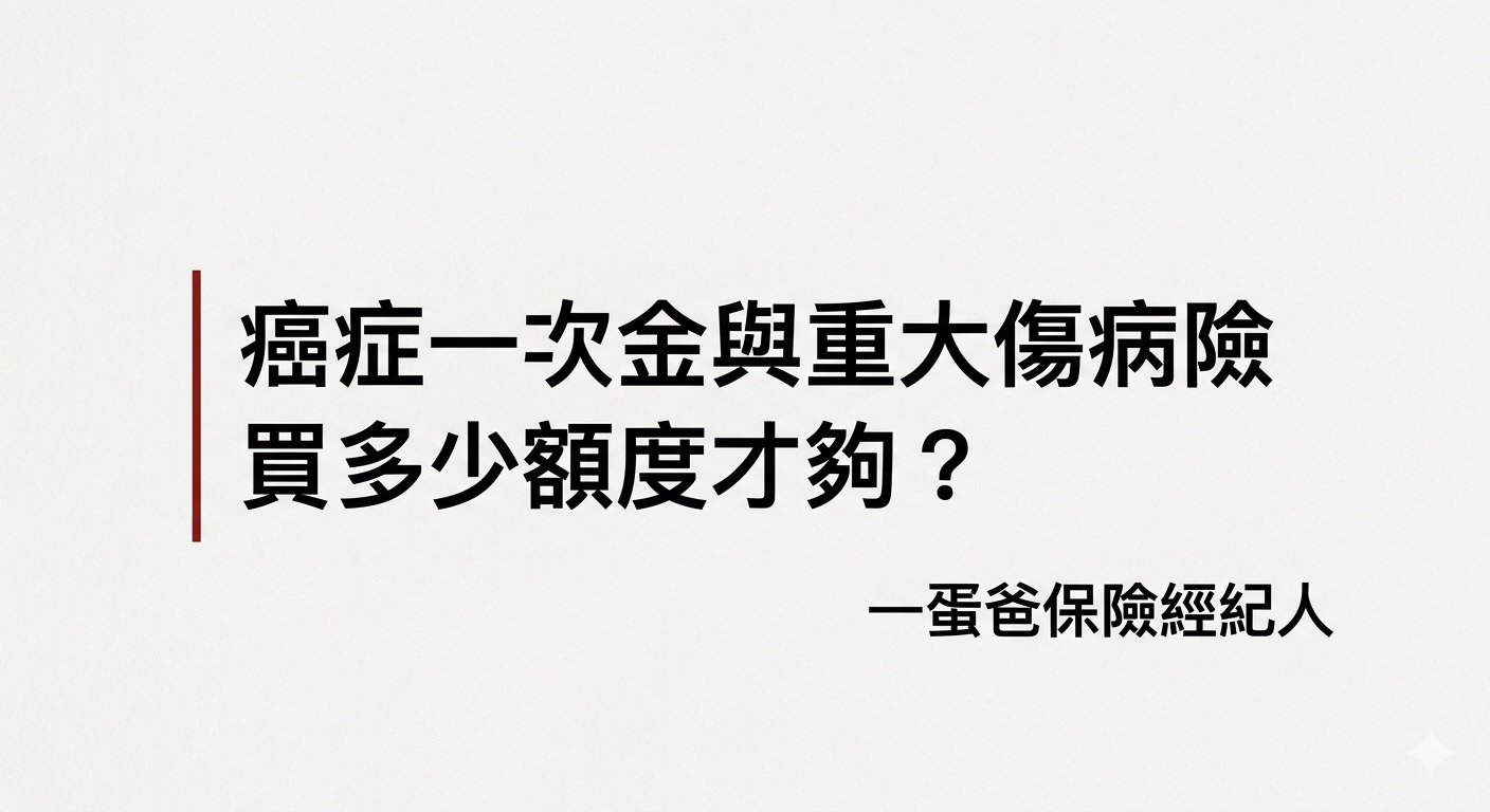 癌症險額度問答圖卡