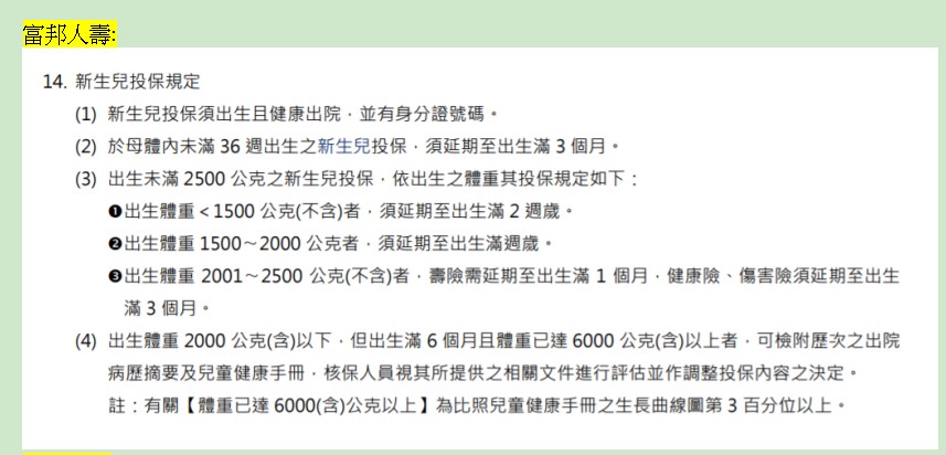 富邦新生兒投保規定